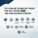 major trends in technology togtechify​